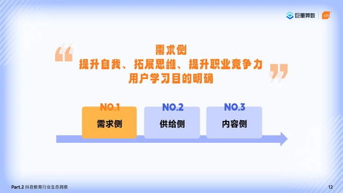 2024巨量引擎教育行業(yè)研究報告 教育行業(yè)軟件開發(fā)的機遇與趨勢