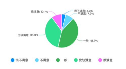 教育行業(yè)軟件開發(fā)迎來全自動時代 中國原創(chuàng)技術的突破與影響