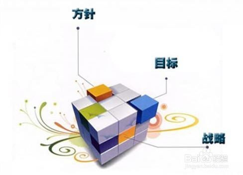 品牌 定義、內(nèi)涵與市場(chǎng)營(yíng)銷策劃的核心
